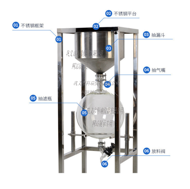 ZF-10真空抽濾器